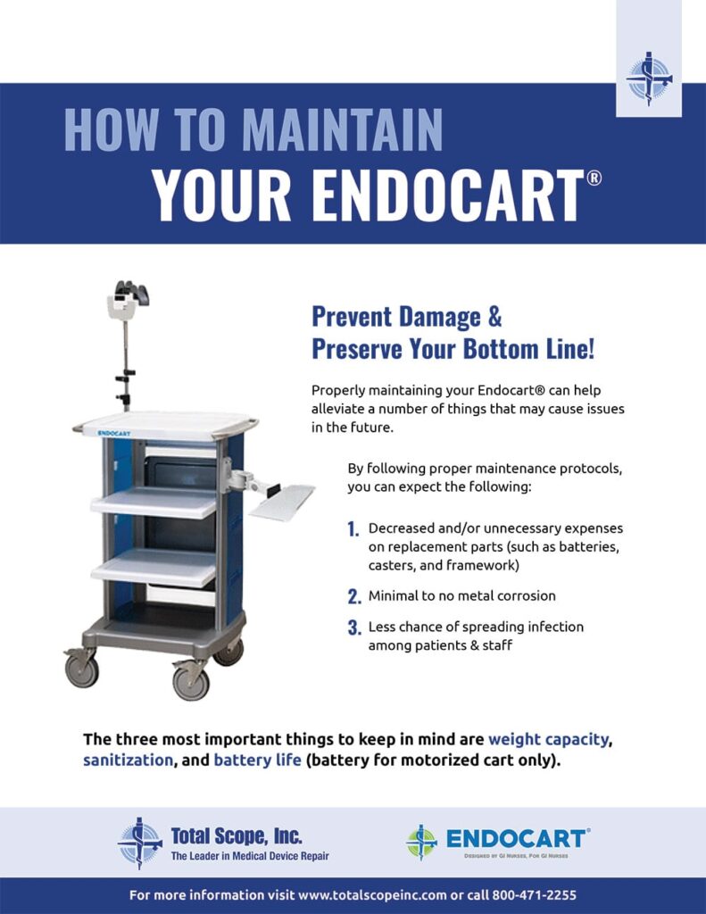 Maintaining Endocarts