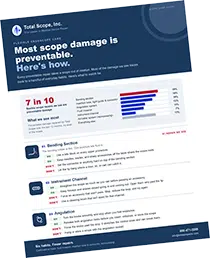 Scope Care Guide